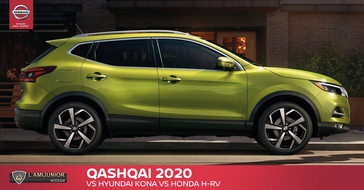 Qashqai 2020 vs Hyundai Kona vs Honda HR-V